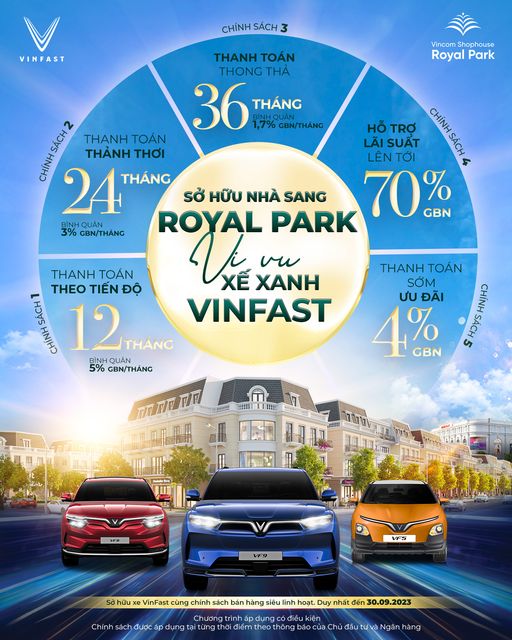 Chính sách bán hàng với nhiều ưu đãi đặc biệt nhất